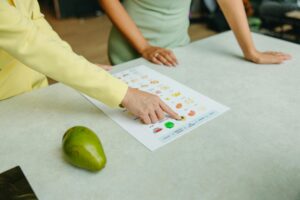 Consult with nutritionist and review your diet