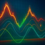 Money FLOW Index vs. RSI: A Momentum Indicator Face-off