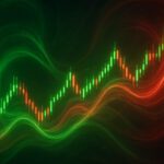 Twiggs Money FLOW: Comprehensive Guide for Analysis